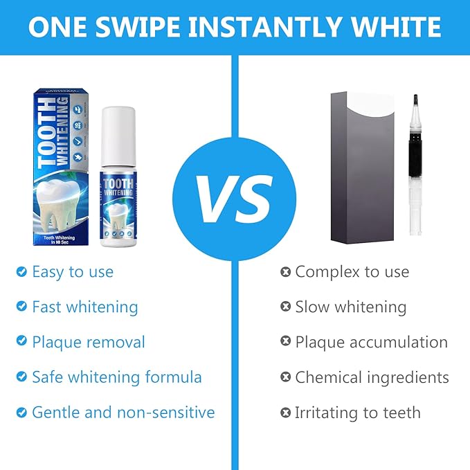 Tooth Paint, Instant Teeth Whitening Paint, Simple & Quick White Paint for Teeth, Safe & Gentle, Long-Lasting, Get Confident Smile