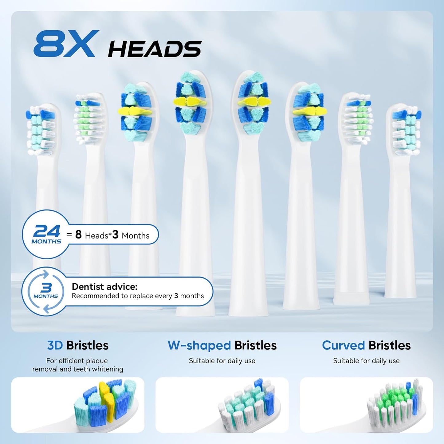 YUNCHI Electric Toothbrush for Adults & Kids, Rechargeable Electric Toothbrush with 8 Brush Heads, 5 Modes & 2 Minutes Smart Timer, Waterproof, One Charge for 30 Days, White