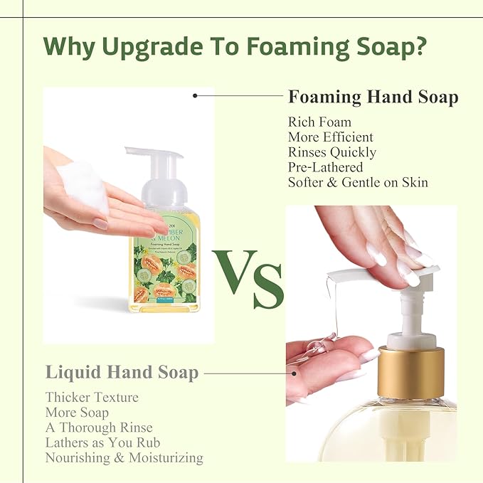 ROMIIE ZOI Natural Cucumber&Melon Foaming Hand Soap Refills 3-Pack (33.8 Fl Oz Each) with Dispenser - Plant-Based, Non-Toxic, Large Volume for Kitchen, Bathroom - Great Value Gift Set for Housewarming