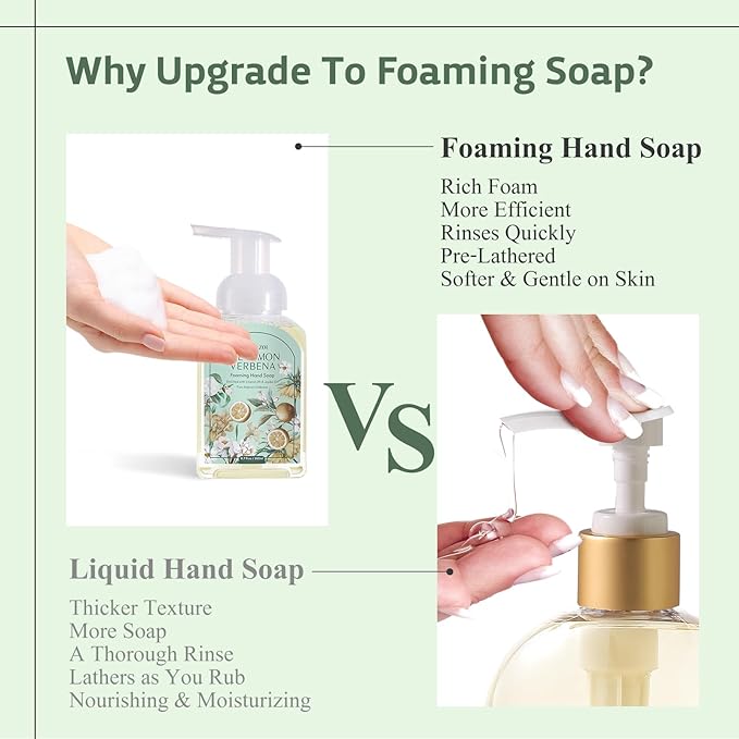 ROMIIE ZOI Foaming Hand Soap Refill Gift Set-3 Pack with Dispenser, Cruelty-Free and Biodegradable Formula, Moisturizing with Essential Oil for Sensitive Skin,Wild Lemon Verbena Scent,(33.8 Fl Oz x 3)