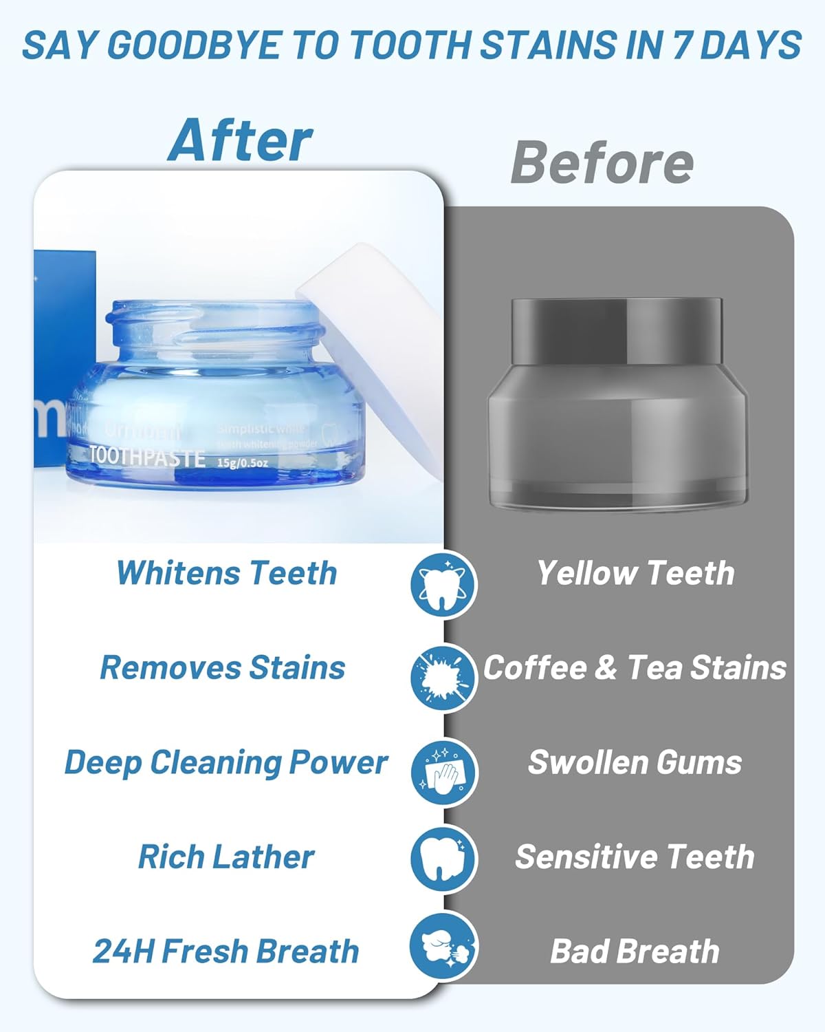 Teeth Whitening Powder, Toothpaste Whitening Powder Stain Removal Without Sensitivity, Natural Teeth Whitener Refreshing Mint Flavor Breath Freshener