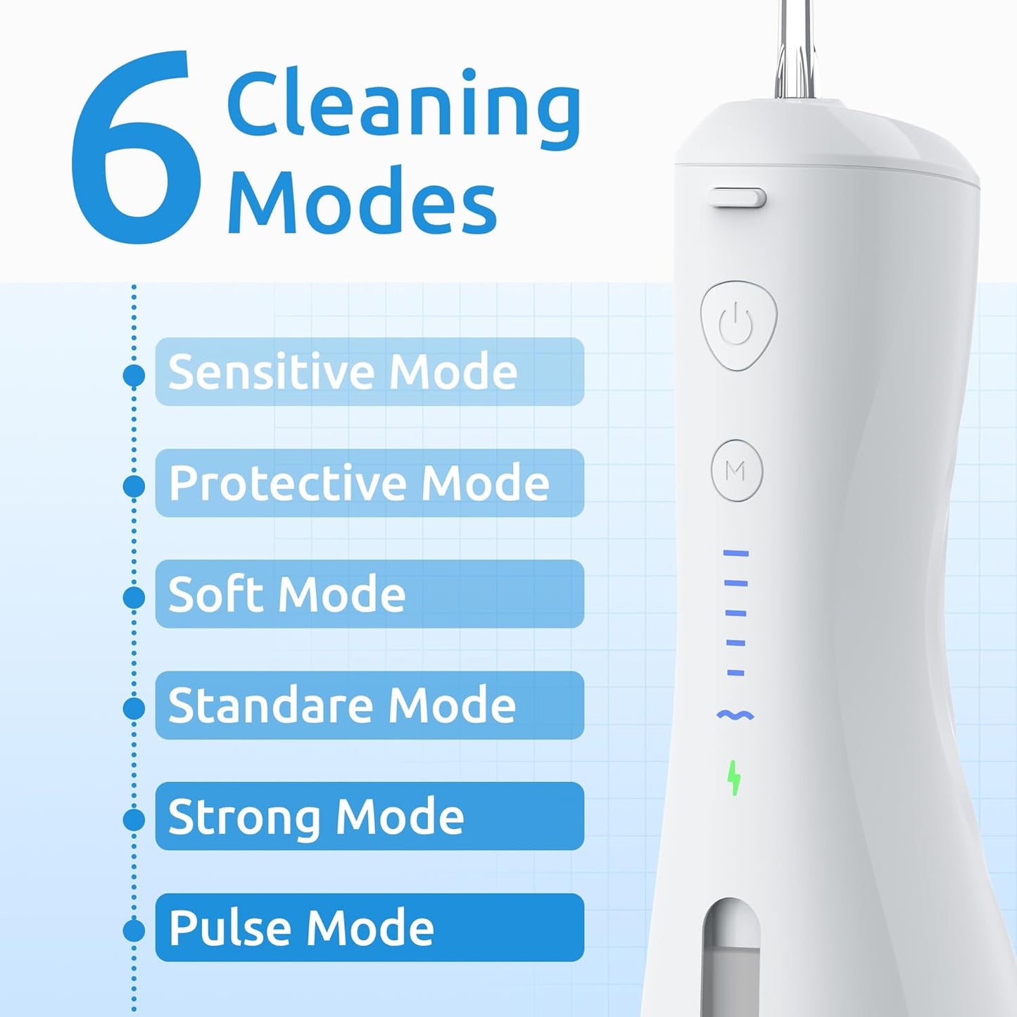 Water Flosser [Dental Cordless Portable] 6 Modes & IPX7 Waterproof Rechargeable Oral Irrigator Water Teeth Cleaner Floss Pick, Home Use WaterFlossers for Braces Bridges/Gum Care (White)