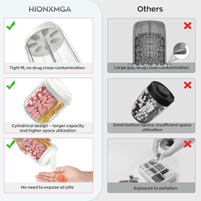 Pill Dispenser with 7 Large Compartments, Pill Organizer for Travel, Supplement Organizer with Anti-Mixing Design, BPA-Free Pill Container with 20 Pcs Labels, Beige