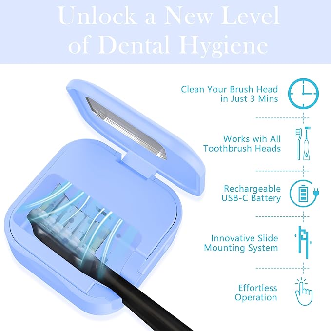 Wall Mounted Toothbrush Holder & Toothbrush Cleaner, Toothbrush Case - Manual/Electric Toothbrush Cover for Any Toothbrush Head - Rechargeable Toothbrush Travel Case with Cover, Clean for Home, Travel