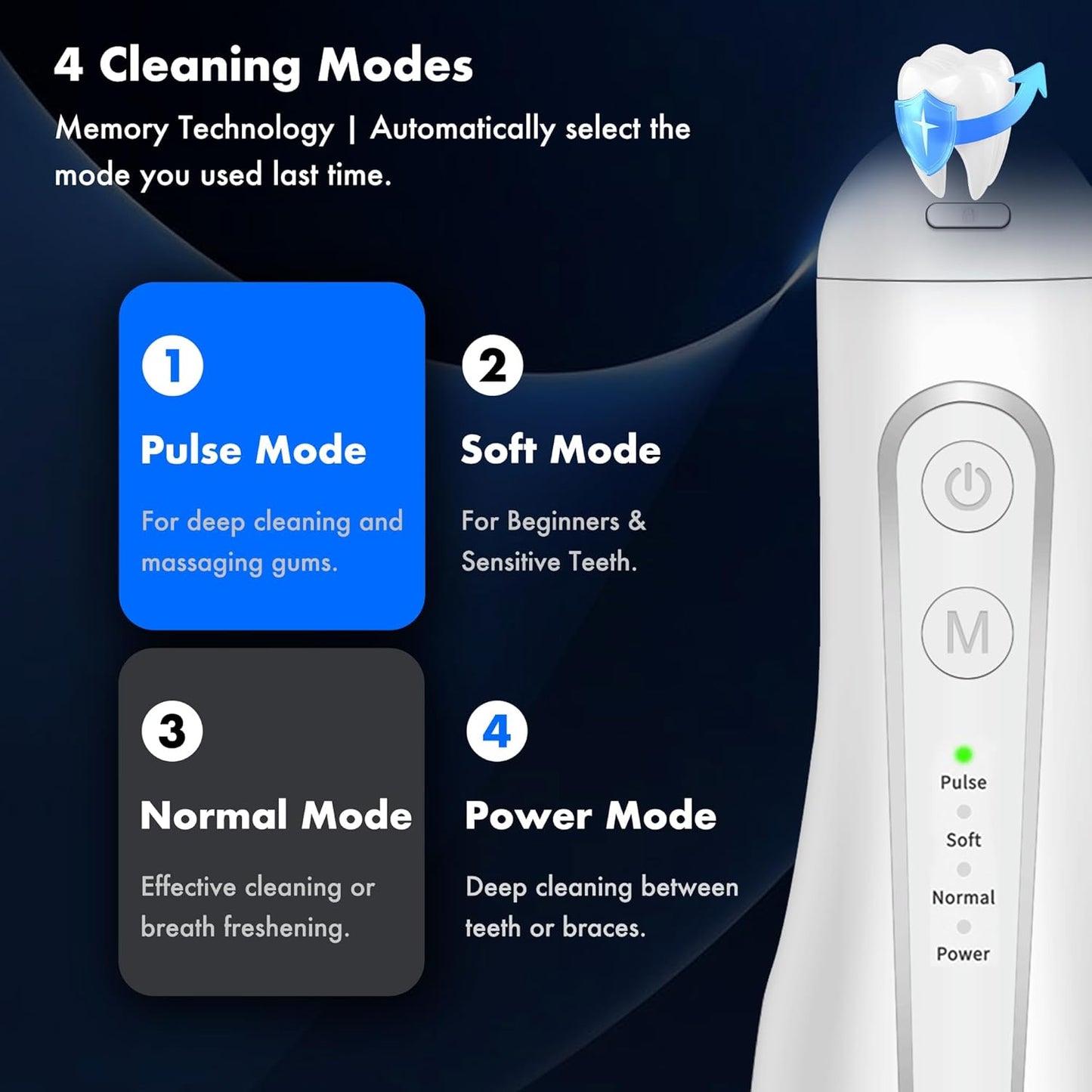Dygoophy® K2 Rechargeable Oral Irrigator & Water Flosser | 300ml Large Tank, IPX7 Waterproof, 4 Cleaning Modes, 30-Day Battery Life, Low Noise for Braces, Gum Care & Teeth Whitening (White)