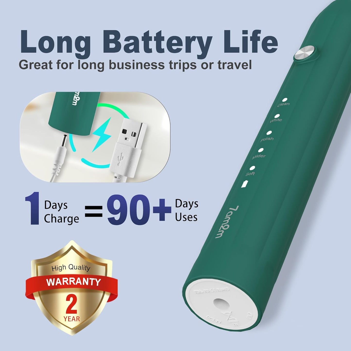 7AM2M Sonic Electric Toothbrush for Adults and Kids, with 8 Brush Heads and Travel Case,5 Modes with 2 Minutes Build in Smart Timer, One Charge Use for 90 Days,Rechargeable Toothbrushes(Peacock Green)