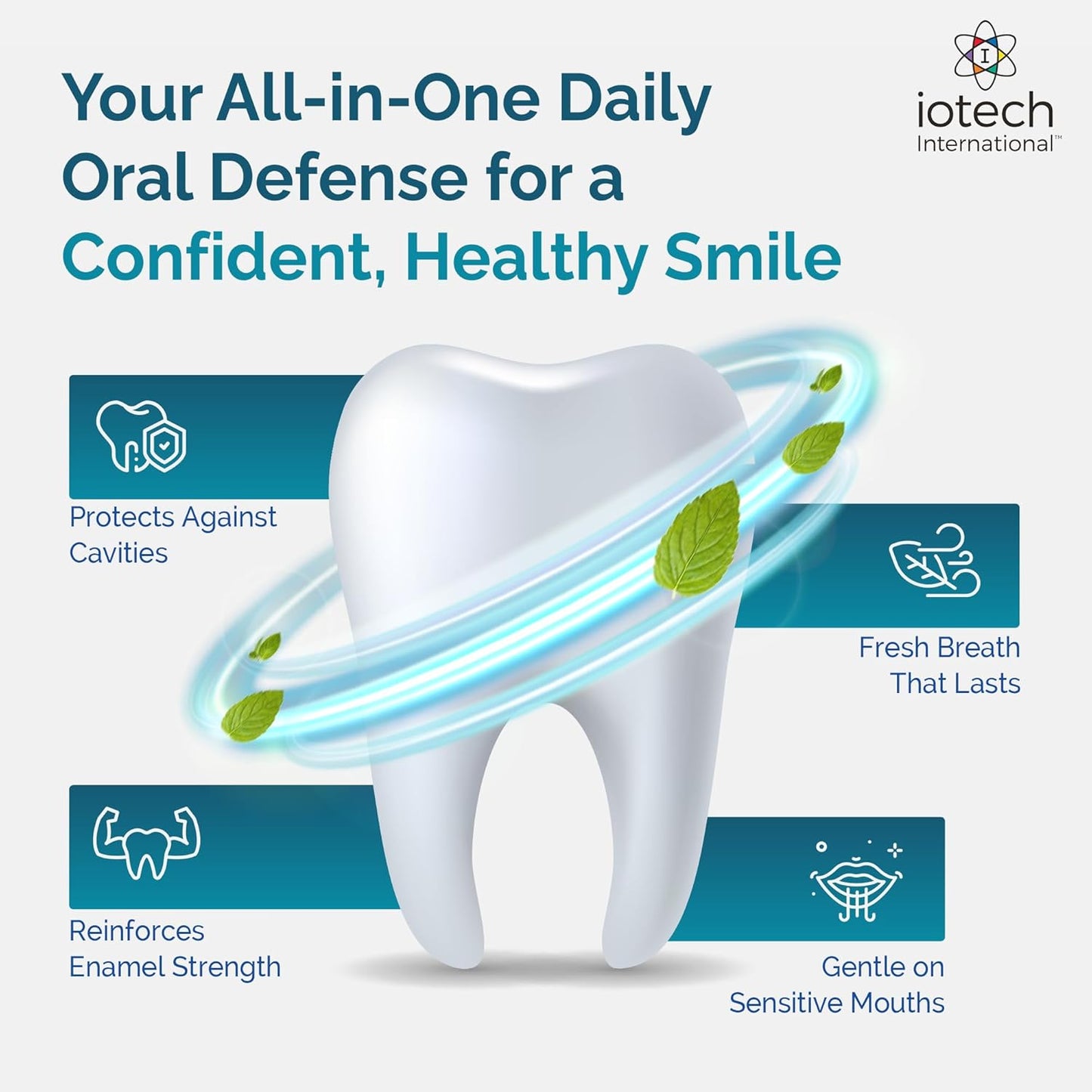 ioRinse AC Anticavity Fluoride Mouthwash - Alcohol-Free Molecular Iodine Mouth Wash Fights Tooth Decay & Protects Enamel - Safe Mint Rinse for Sensitive Mouths - Potent Bad Breath Protection 16 oz