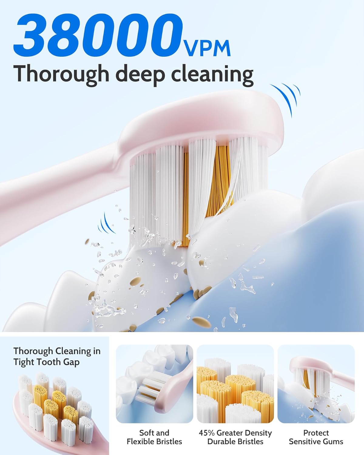 2 Pack Electric Toothbrush Set, Comes with 12 Brush Heads & 2 Electric Toothbrush,5 Modes with 2 Minutes Built in Smart Timer, One Charge for 60 Days, 38000 VPM Motor,Black and Pink.