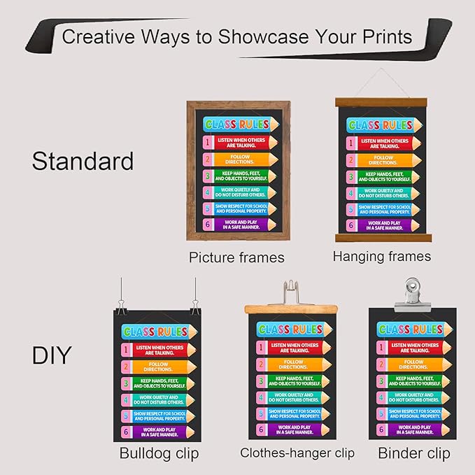 Colorful Classroom Rules Poster – Educational Motivational Wall Art for Elementary, Preschool, Kindergarten, Middle School – Back to School Teacher Supplies and Classroom Decorations 16x24 in Unframed