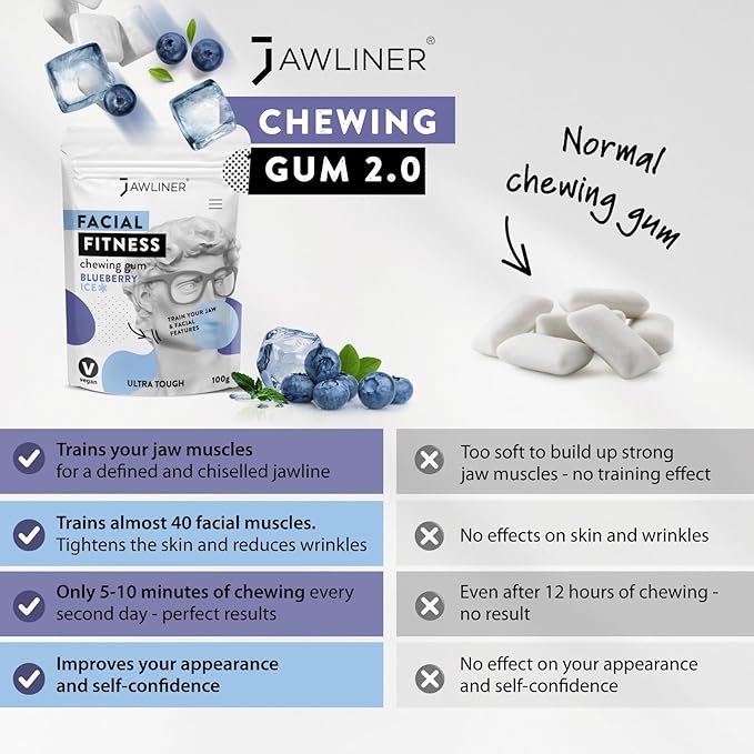 Jawliner® - Pioneers the Toughest Handmade 15x Harder Jawline Gum Includes 12 Weeks Coaching - Sugar-Free Blueberry Ice Chewing Gum - Jawline Exerciser for Mewing & Shaping the Jaw (6 Months Pack)