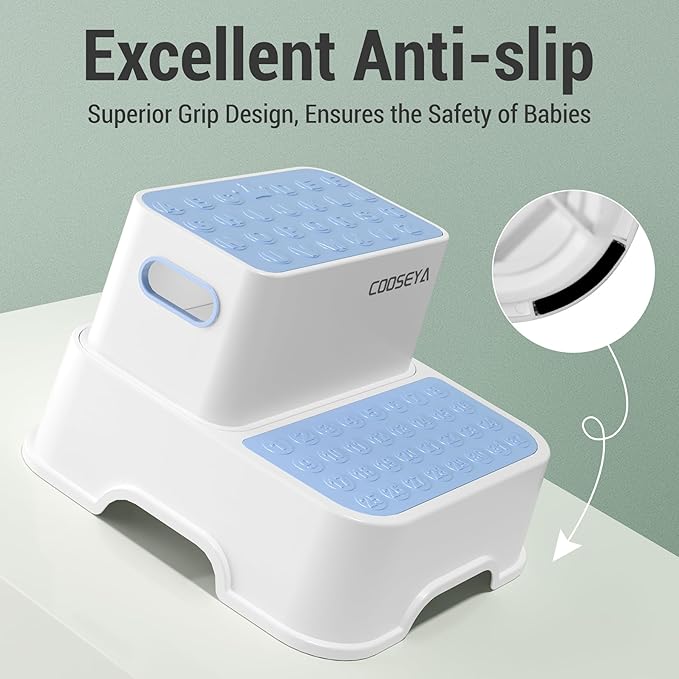 COOSEYA 2 Step Stools for Kids,Toddler Step Stool for Bathroom Sink,No-Slip Double up Stepping for Toddlers Bathroom, Multifunctional Toilet Potty Stool for Kids,Toilet Potty Training(2 Packs)（Blue）