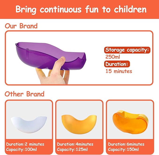 Grechi Dinosaur Bath Toys for Toddlers, Automatic Bubble Machine with 12 Children’s Songs, Baby Bathtub Toys for Kids Age 1-3 5-7, Fun & Safe Bath Time Toys for Boys & Girls