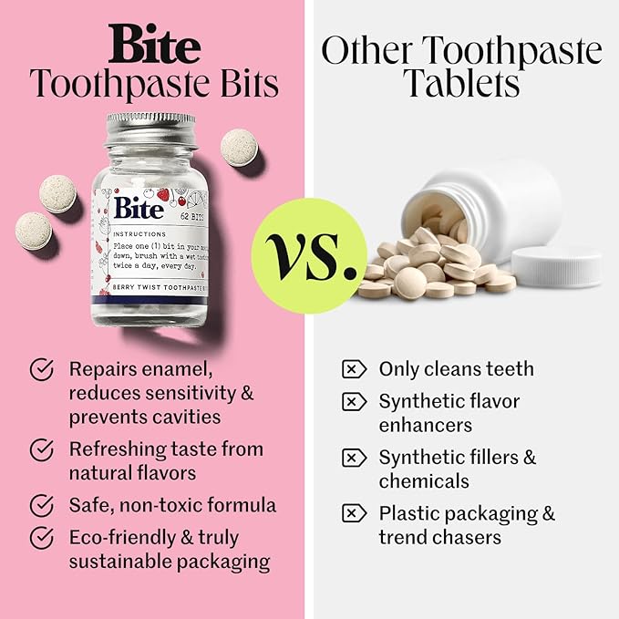 Bite Whitening Toothpaste Tablets – Nano Hydroxyapatite & Xylitol (Berry Twist) | Sensitive Teeth & Kid-Friendly | No Fluoride, Vegan, Cruelty-Free | Travel-Size | 2 Bottles (124 Bits) | Made in USA