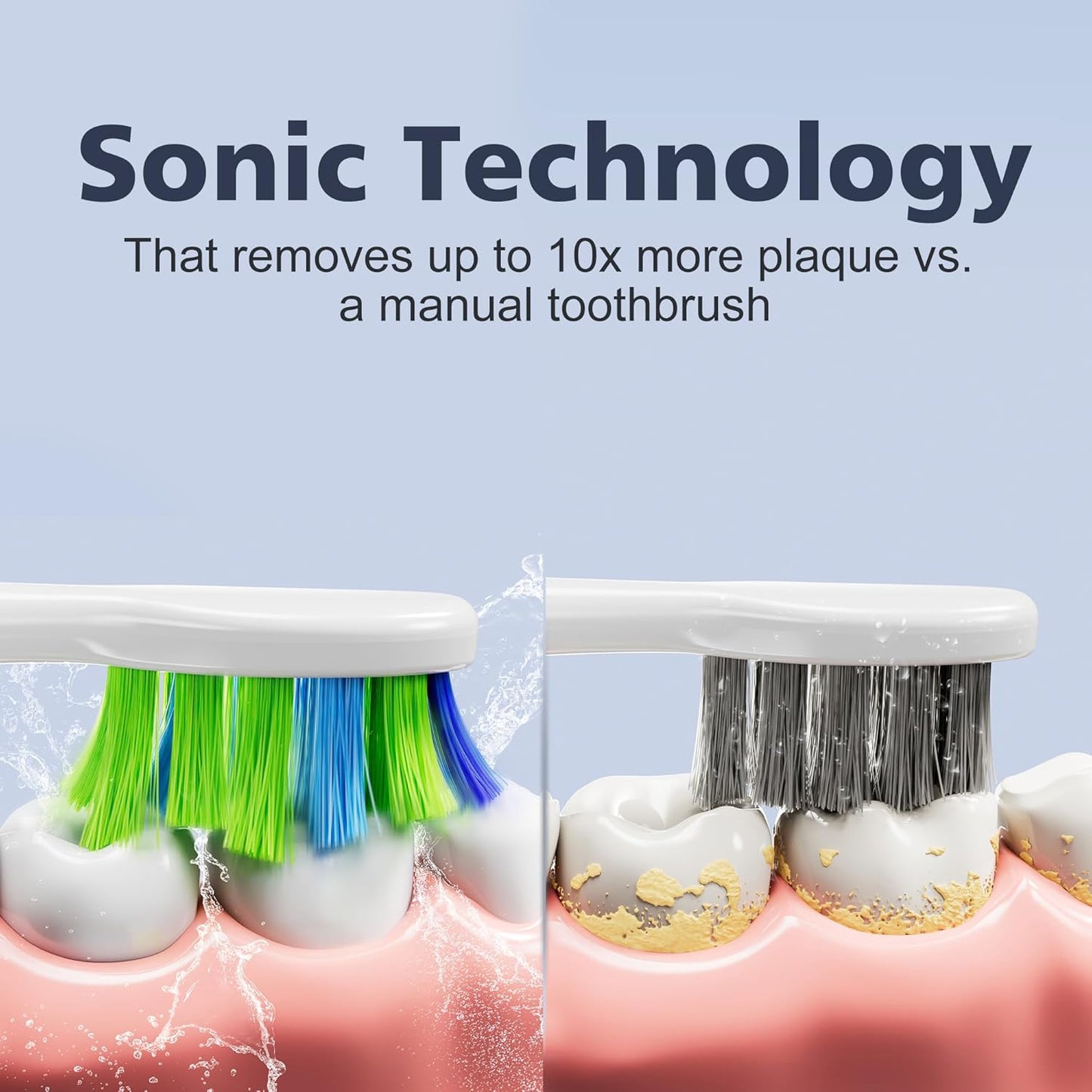 7AM2M Sonic Electric Toothbrush for Adults and Kids, with 8 Brush Heads and Travel Case,5 Modes with 2 Minutes Build in Smart Timer, One Charge Use for 90 Days,Rechargeable Toothbrushes(Peacock Green)