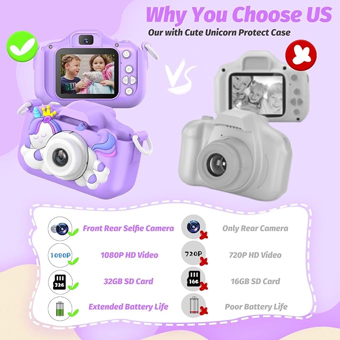 Upgrade Kids Camera, Christmas Birthday Gifts for Girls Boys, 1080P HD Selfie Digital Video Camera for Toddlers, Cute Portable Little Girls Boys Gifts Toys for 3 4 5 6 7 8 9 Years Old