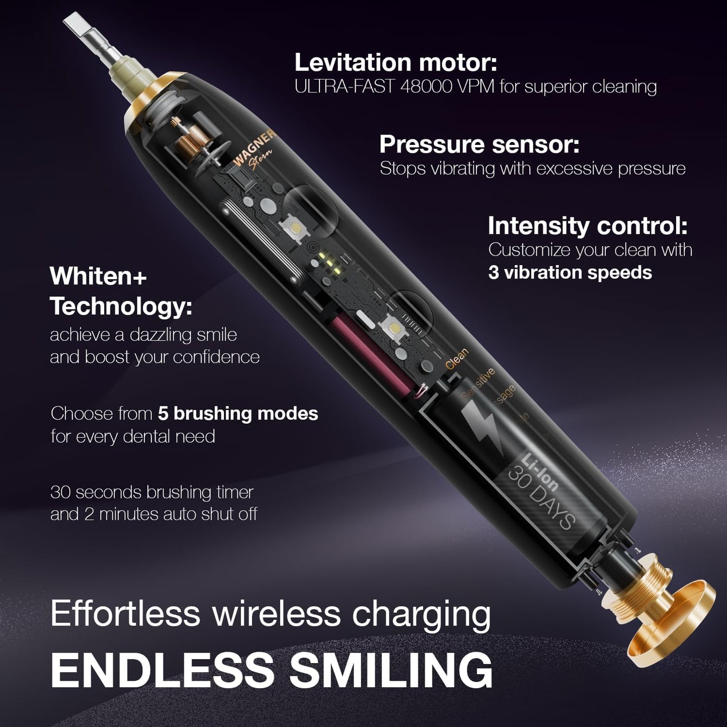 Wagner Stern WHITEN+ Edition. Whitening Electric Toothbrush with Pressure Sensor. Offers 5 Brushing Modes, 3 intensities, 8 Soft Brush Heads, and a Luxury Travel case.
