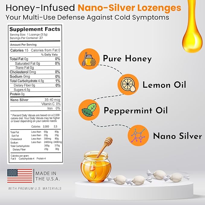OPTIVIDA Health Colloidal Silver Lozenges with Honey & Lemon Oil (1 Pack) - Soothing Sore Throat Lozenges for Adults with Cough Relief & Fast-Acting Nano Silver Formula for Immune Support, 60 Ppm