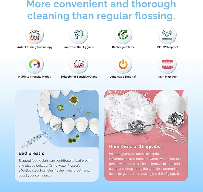 Ortho Water Flosser – Cordless, Collapsible Water Flossers for Teeth and Braces, IPX8 Waterproof, Rechargeable Teeth Cleaning Tools, 3 Modes 360° Nozzle, Travel Essentials Flossers for Adults & Kids