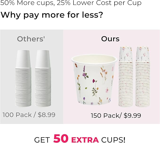 Crisky 150 Pack Paper Bathroom Cups 3oz Disposable, Elegant Design Floral Small Mouthwash Cups, Hot/Cold Beverage Coffee, Dessert for Birthday Parties, Home-use, Picnics, Ceremonies Any Events