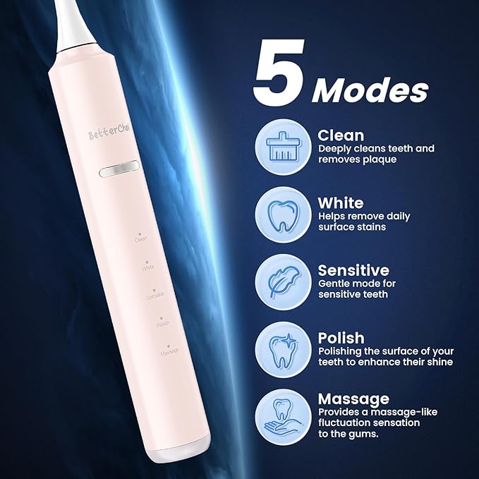 Betterchoi Sonic Electric Toothbrush for Adults, USB Rechargeable Toothbrush - 41,000 VPM Maglev Motor - 4 Brush Heads - IPX7 Waterproof, 180-Day Battery Life, 5 Cleaning Modes & Smart Timer, Pink