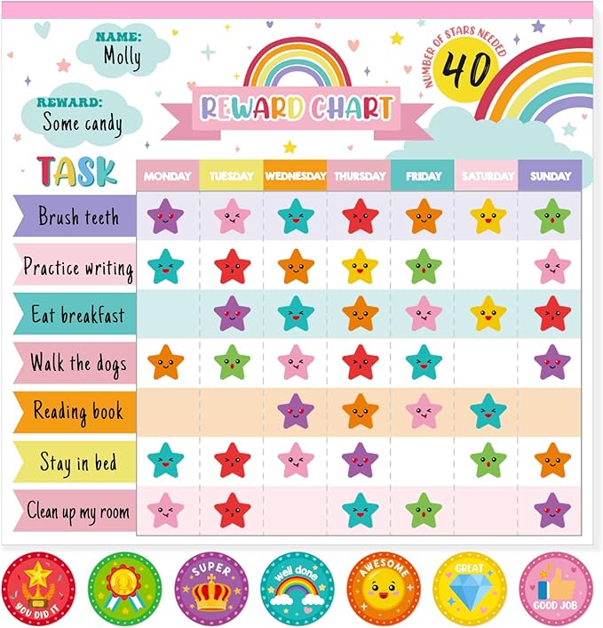 Reward Chart for Kids,Magnetic Behavior Chore Chart for Kids at Home,26 Rainbow White Chore Charts,1960 Star Stickers,56 Reward Stickers,Incentive Chore Chart to Develop Responsibility and Good Habits