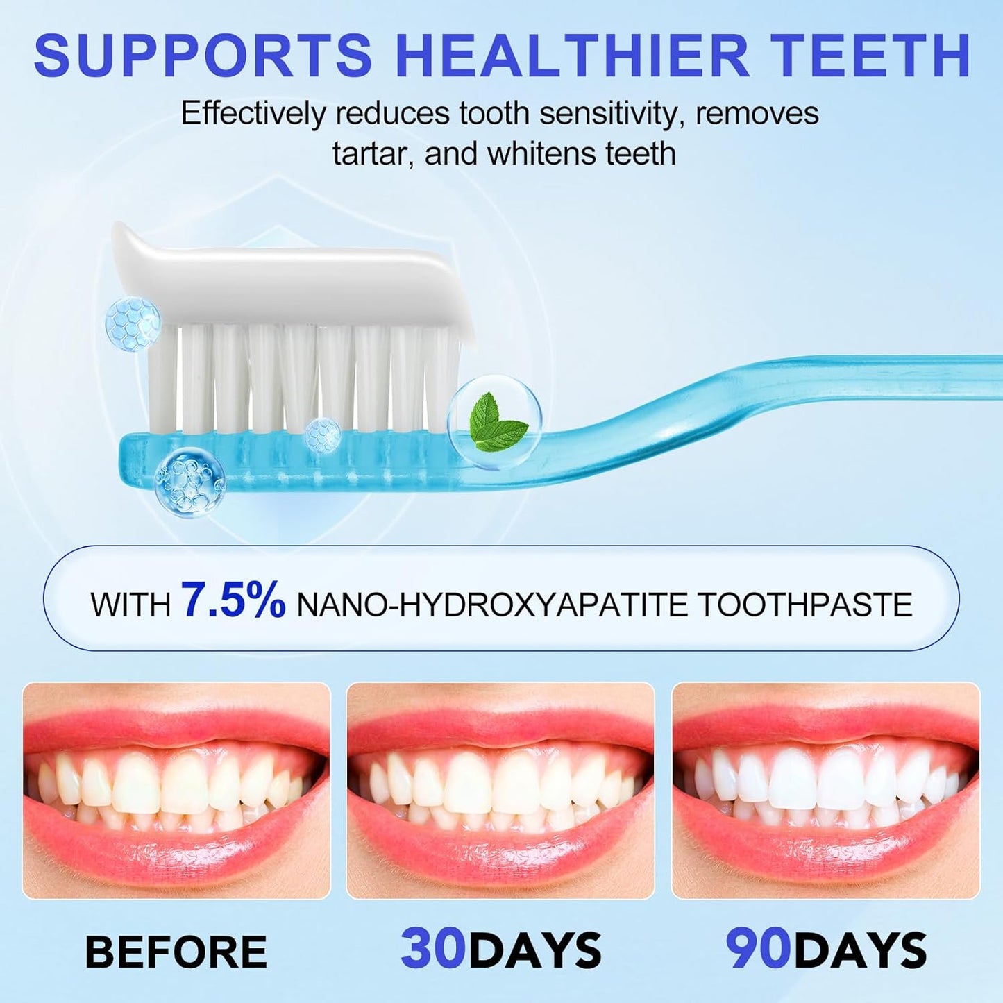 2Pcs Hydroxyapatite Toothpastes for Enamel Protection and Tooth Strengthening, with Gentle Mint, Provides Long-Lasting Fresh Breath, Daily Use for Oral Health, 4.23 OZ