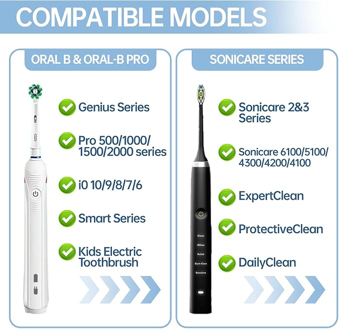 Toothbrush Travel Case for Oral B/Oral-B Pro 1000 1500 5000 7000 7500 6000 9600 for Phlips 4100 5100 Electric Toothbrush Carrying Bag,Portable Hard Protective Storage Bag with Mesh Pocket