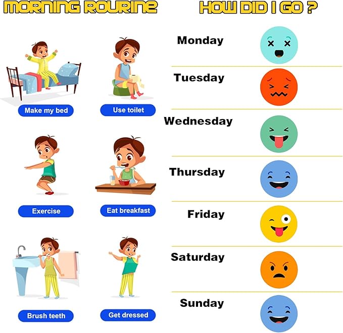 1500 Pcs Smiley Face Stickers Motivational Stickers for Teachers (Multicolor-3 Pack)