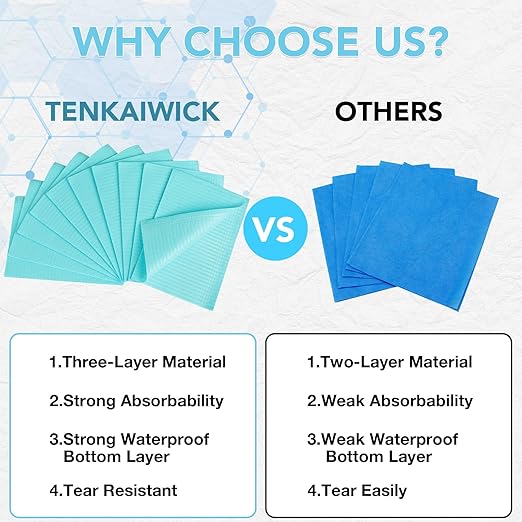 160 Pack Disposable Dental Bibs 13"x18", 3-Ply Waterproof Tattoo Bibs Sheet for Nail Salon, Dental Clinic, Feeding, Tattoo Shop (Blue)