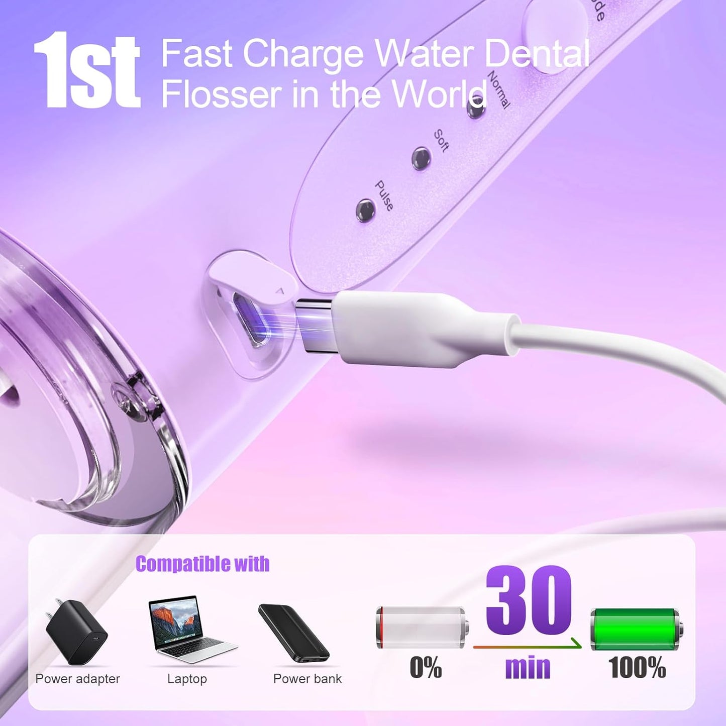 Nicefeel Water Dental Flosser Teeth Pick - Fast Charge Cordless Teeth Cleaner, 3 Modes Portable Oral Irrigator, IPX7 Waterproof Electric Water Dental Flosser for Tonsil Stone, 300ML Tank