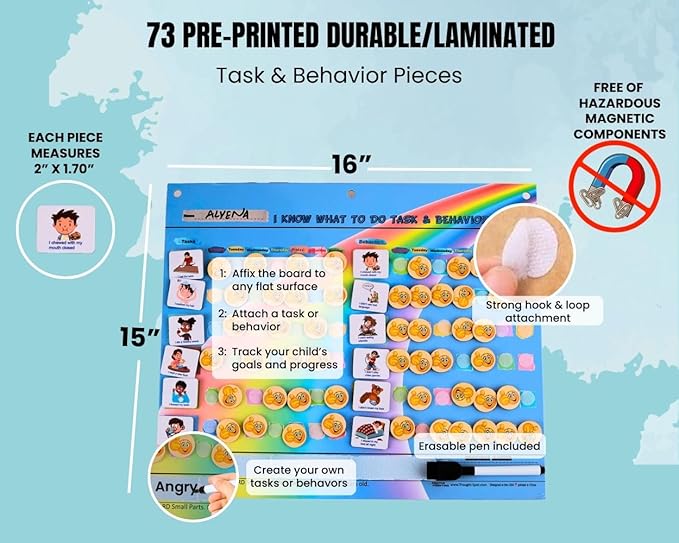 Thought-Spot Reward Chart for Kids Chore and Behavior Chart 41 Task Pieces 32 Behavior Pieces and 80 Reward Pieces Chart for Kid's Behavior Responsibility Chart for Kids