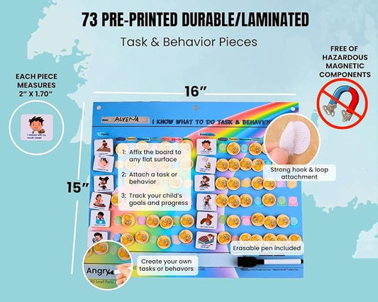Thought-Spot Reward Chart for Kids Chore and Behavior Chart 41 Task Pieces 32 Behavior Pieces and 80 Reward Pieces Chart for Kid's Behavior Responsibility Chart for Kids