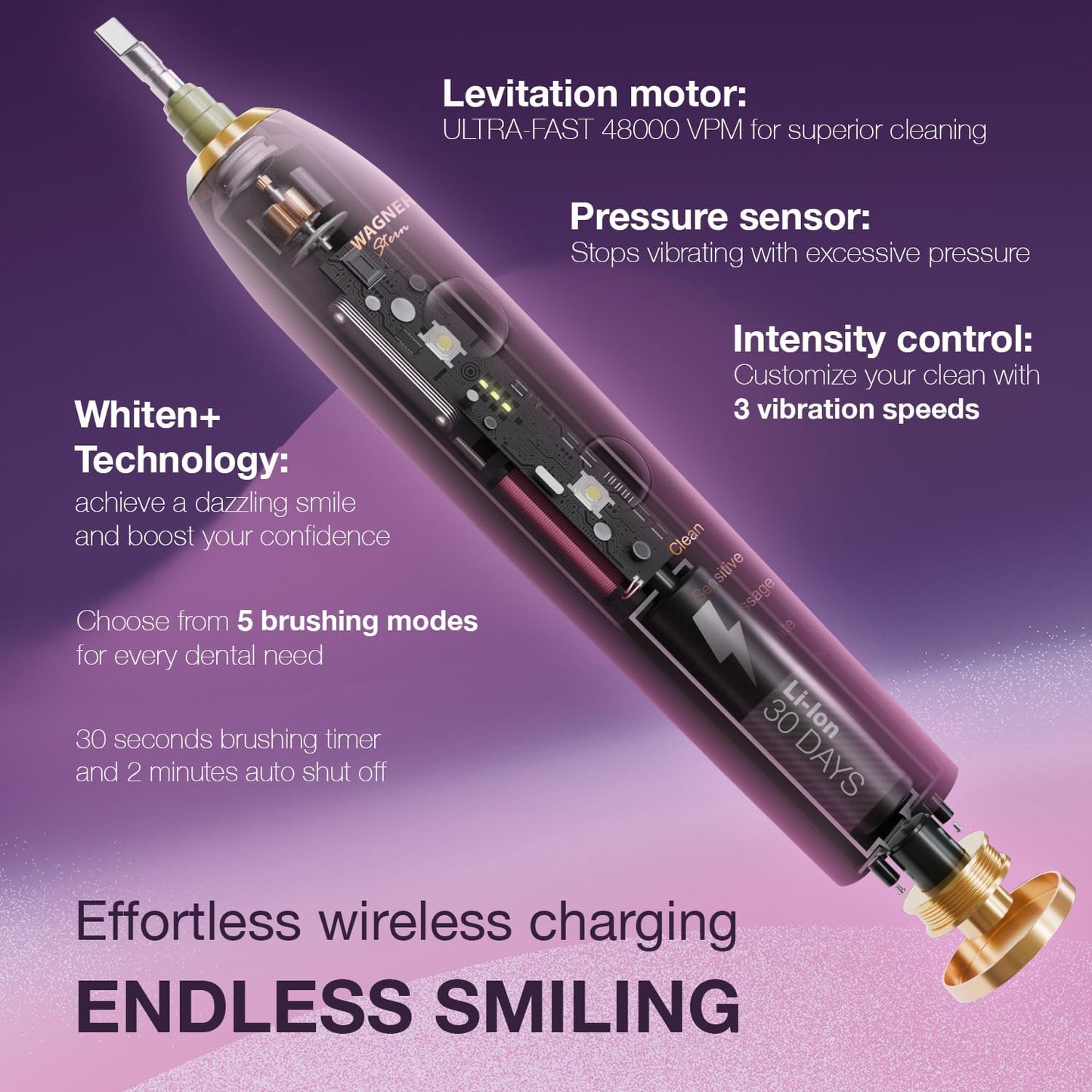 Wagner Stern WHITEN+ Edition. Whitening Electric Toothbrush with Pressure Sensor. Offers 5 Brushing Modes, 3 intensities, 8 Soft Brush Heads, and a Luxury Travel case. (Magnolia)
