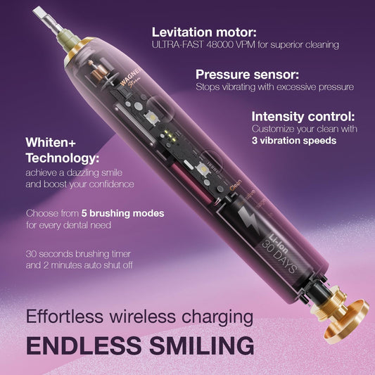 Wagner Stern WT8900 Series Electric Toothbrush – Whitening & Pressure Sensor, 5 Modes, 3 Intensities, 8 Soft Brush Heads, Rechargeable, Travel Case Included