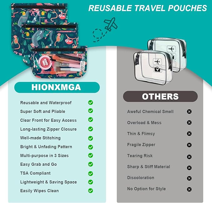 TSA Approved Toiletry Bag, Set of 3 Clear Travel Toiletry Bag Quart Size Zipper Travel Pouch, Waterproof Makeup Cosmetic Bag for Women Men Kids Toiletries Carry on, Jungle