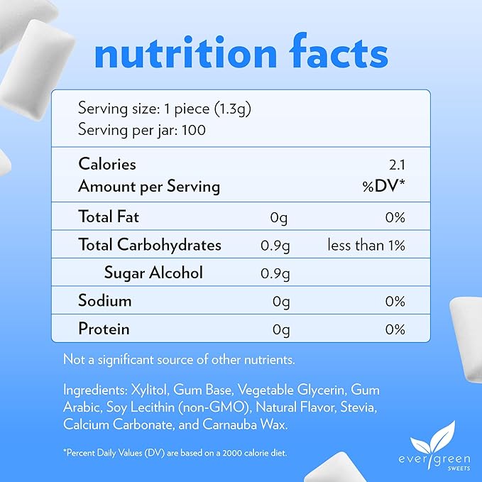 Evergreen Sweets Chewing gum 100 Count Jar - Natural Peppermint Gum Made with Xylitol and Stevia - Sugar-Free, Aspartame Free and Vegan