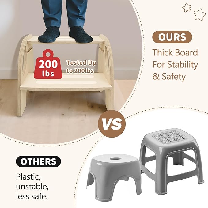 Wooden Toddler Step Stool - Height-Adjustable Non-Slip 2-Step Stool for Kids, Potty Training for Bathroom Sink, Kitchen & Bedroom, 200 lbs Capacity - Sturdy, Safe and Durable