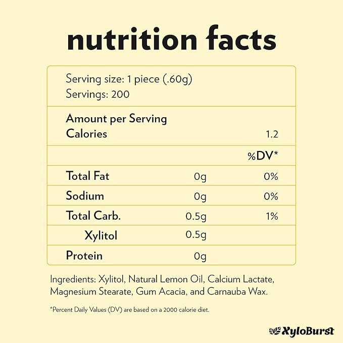 XyloBurst - Xylitol Mints | Sugar Free Breath for Oral Health | Gluten Free, Vegan, Keto Friendly | Aspartame Free Mint | Lemon | 200 Count Jar, 3-Pack