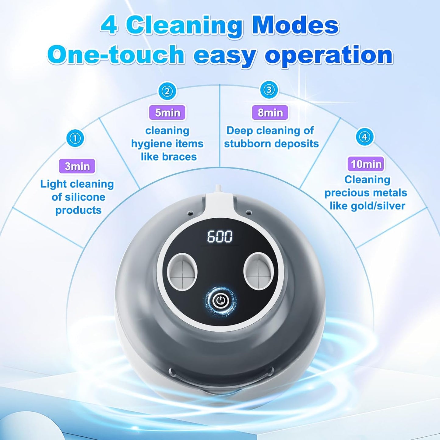 2025 Ultrasonic Retainer Cleaner, 4 UV Lights, 45kHz Deep Clean, Retainer Cleaner Machine for Dentures, Anti Grinding Mouth Guard, Braces, Toothbrush Heads, Toothbrush