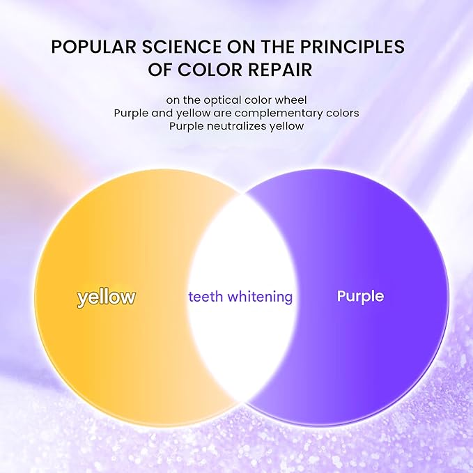 Purple Color Corrector & Whitening Toothpaste, Fluoride-Free for Sensitive Teeth, Deep Stain Remover to Eliminate Plaque & Freshen Breath, Enamel Safe (1)
