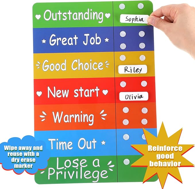 Geyee Colorful Behavior Chart for Multiple Kids Reward Incentive Behavior Chart with 12 Pieces Blank Movable Name Pieces Kids Board for Home School Classroom, 12.8 x 8.6 Inches(Classic)