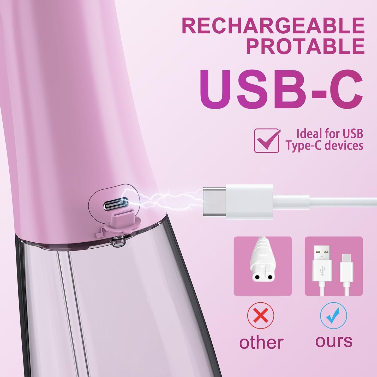 Water Dental Flosser OLED Display Cordless Teeth Cleaning MOCEL 5 Modes Oral Irrigator 300ML Portable and USB C Rechargeable IPX7 Waterproof Floss Teeth Pick (Pink)