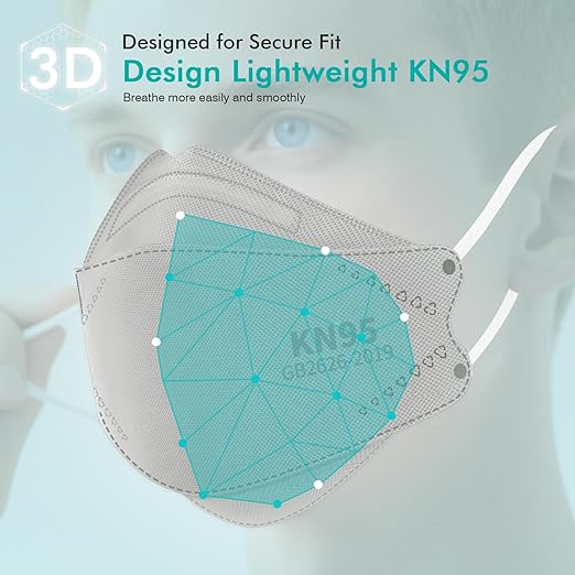 LEMENT KN95 Face Masks - 100 Pack Breathable Comfortable Disposable Masks For Adult, Filter Efficiency≥95%, Elastic Ear Loops, Grey