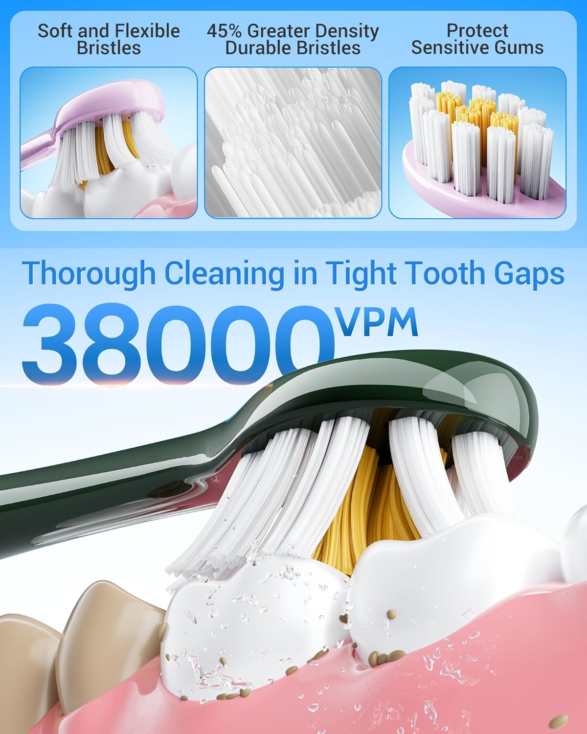 Sonic 2 Pack Electric Toothbrush for Adults and Kids, Travel Toothbrush Includes 12 Replacement Toothbrush Heads, 6 Modes with 2 MIN Smart Timer (Purple, Green)