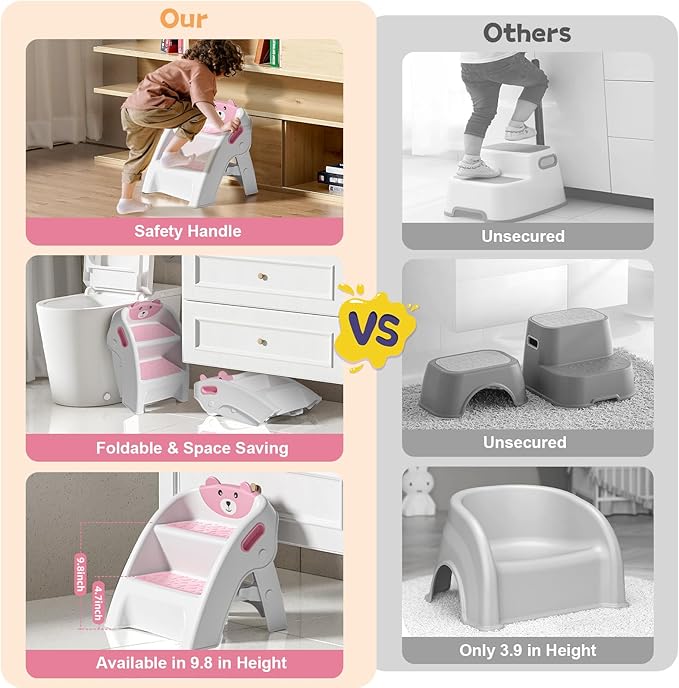 Folding Kids Step Stool for Bathroom and Potty Training,Anti-Slip, Anti-Tip A-Frame Design with 10-Second Setup-Potty 2 Step Stool for Toddlers