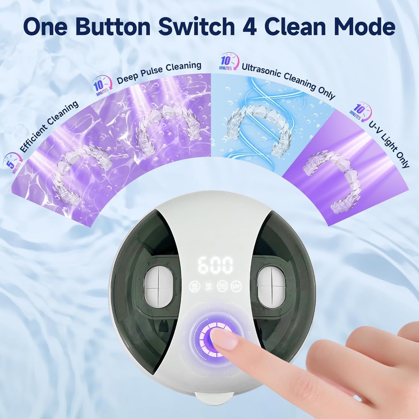 2025 Ultrasonic Retainer Cleaner Machine for Dentures - 45kHz Retainer Cleaner Machine for Mouth Guards, Braces, Toothbrush Heads, Jewelry with 200ML Capacity, 24W & 4 Modes for All Dental Appliances