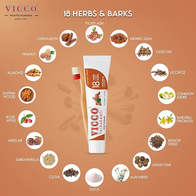 Vicco Vajradanti Ayurvedic Herbal Toothpaste by Vicco – 70 Year Legacy of Ayurveda, Cinnamon Flavour, with 18 Ayurvedic Herbs & Barks, 100% Natural, Vegan, Fluoride-Free & Cruelty-Free – 7 oz (3 Pack)