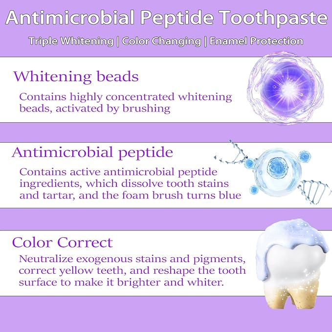 VIELLA POP Antimicrobial Peptide Whitening Toothpaste - Purple Toothpaste for Teeth Whitening | Color Correcting | Brightens Yellow | Enamel Protection | Passion Fruit & Mint Flavor(1pcs)