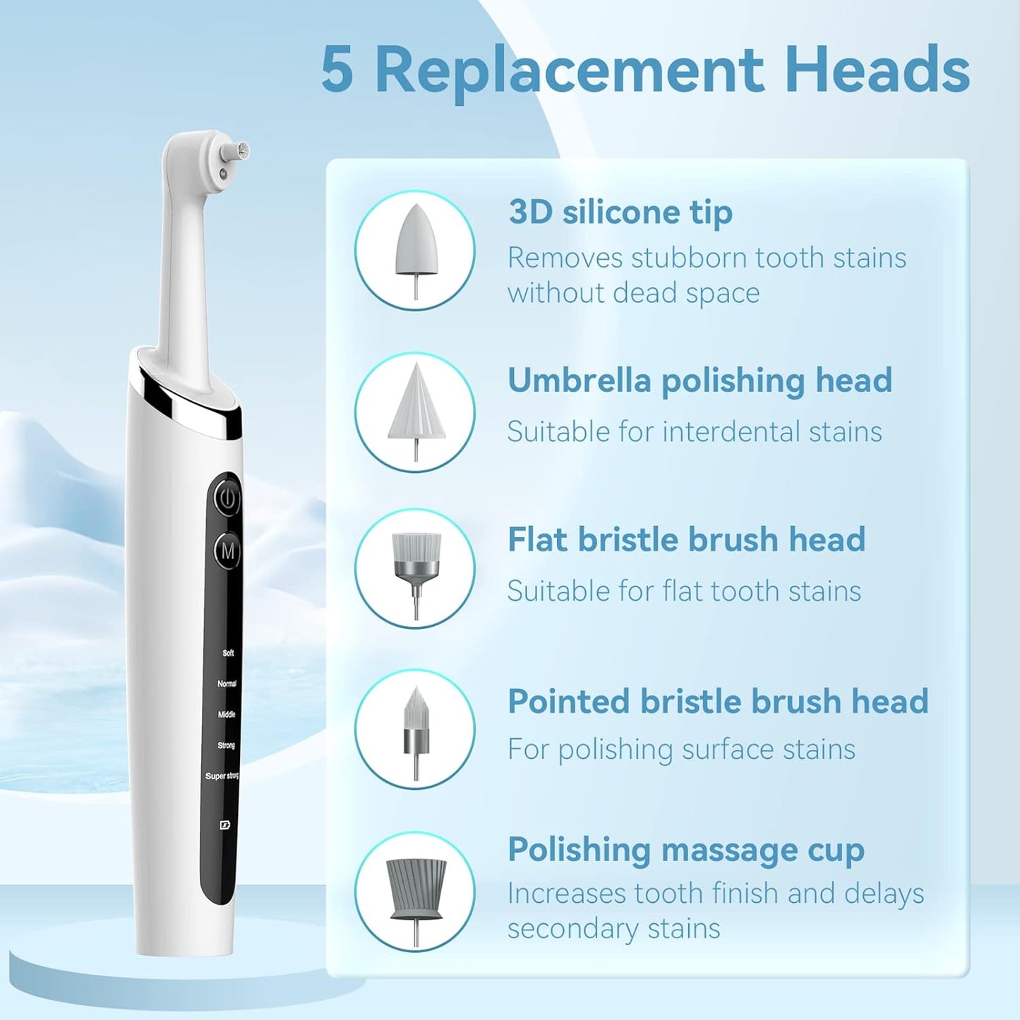 Dentist Tooth Polisher,Electric Tooth Polisher Professional with 5 Replacement Heads & Cleaning Modes, USB Rechargeable, Ipx6 Waterproof, Dental Polisher for Adults & Kids White.