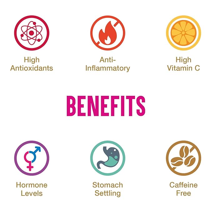 FunctionaliQi Punctuality Functional Herbal Tea Bags with Hibiscus Spice, Black and Blue Cohosh,Ginger, Dandelion for Late Menstrual Period (2 Eco Tea Bags)